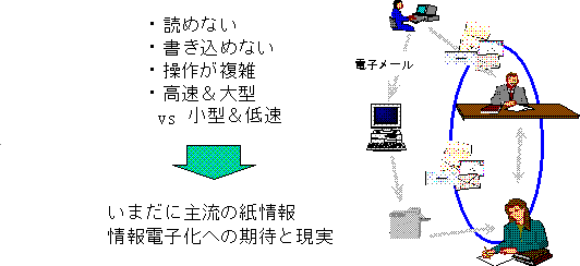 wpe3.gif (7257 バイト)