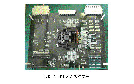 テキスト ボックス:  
図5　RHiNET-2 / SWの基板
