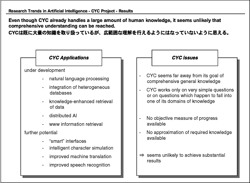 Cyc Project Re2-zu211.html