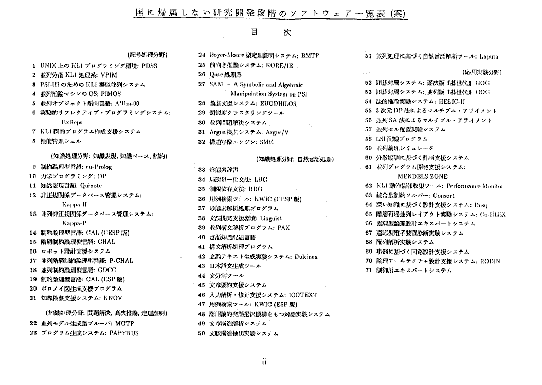 目次