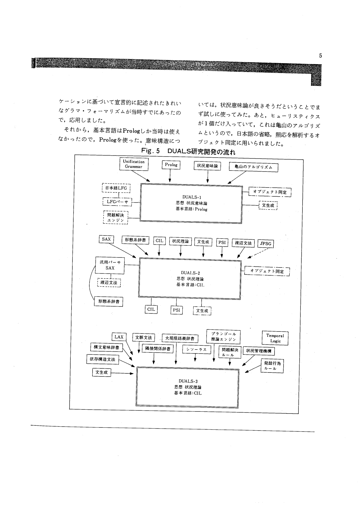 Icotジャーナル No 13