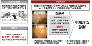 UroAI-press_202407.png