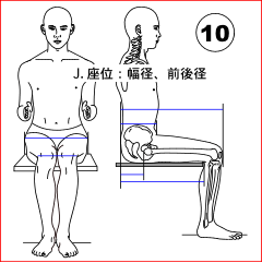J. 座位：幅径、前後径