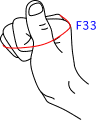 F集合図5