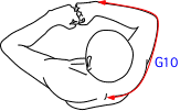 G集合図7
