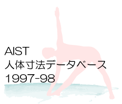 AIST人体寸法データベース 1997-98