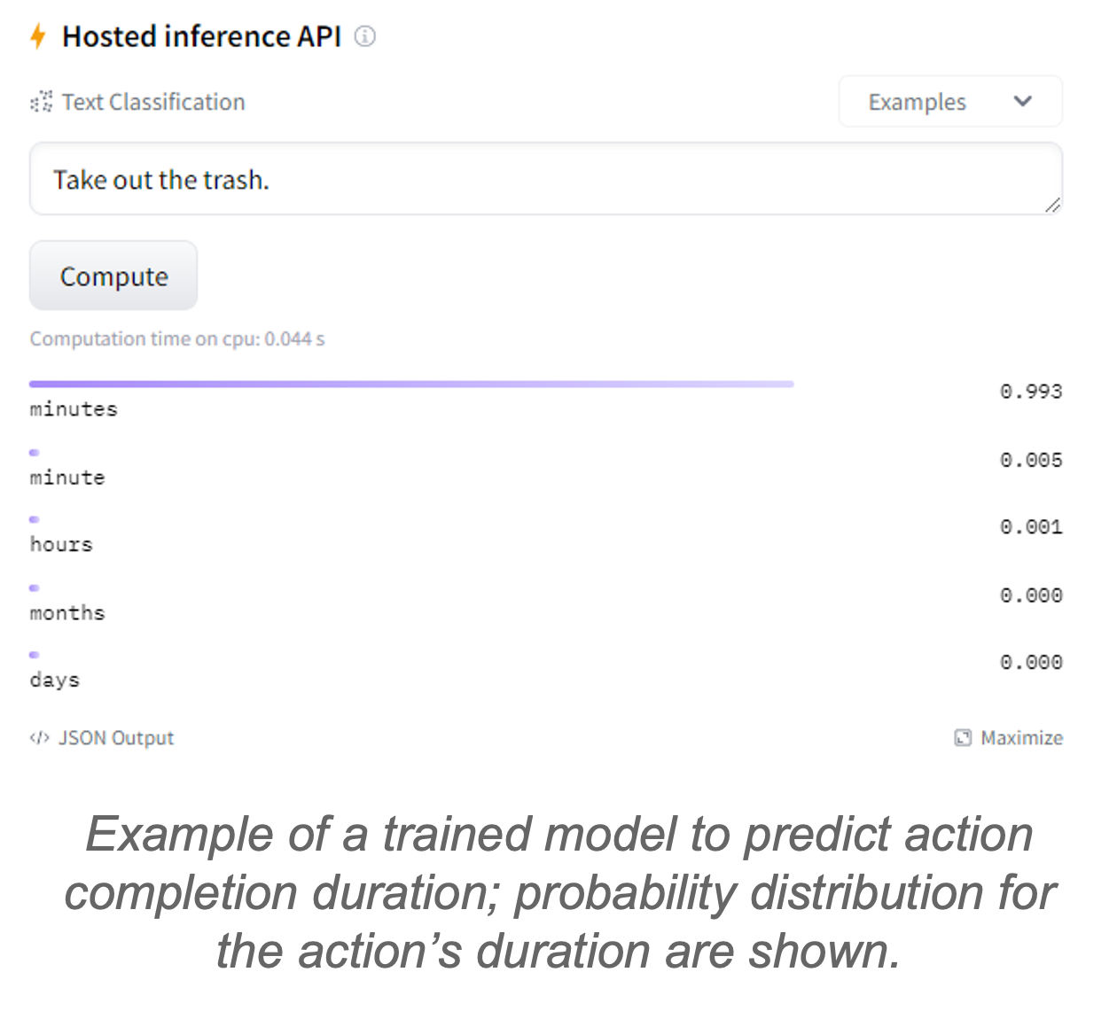 Common_sense_temporal_action_knowledge.png