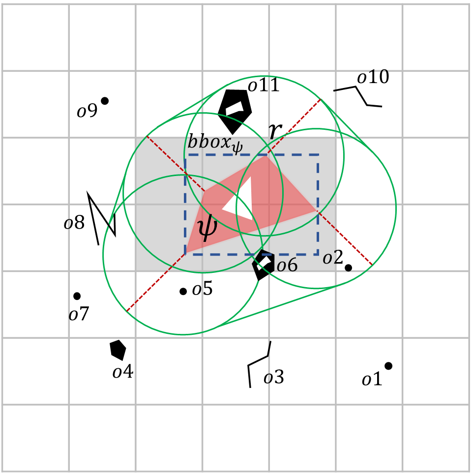 rNeighborsPolygonGrid.png