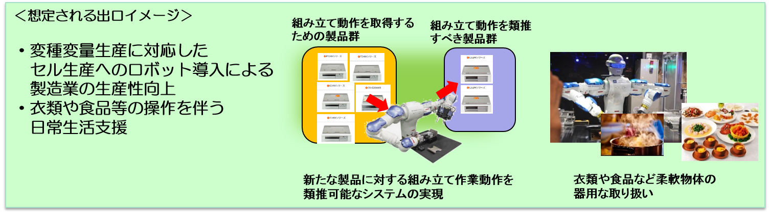 AIRobtFig2.png