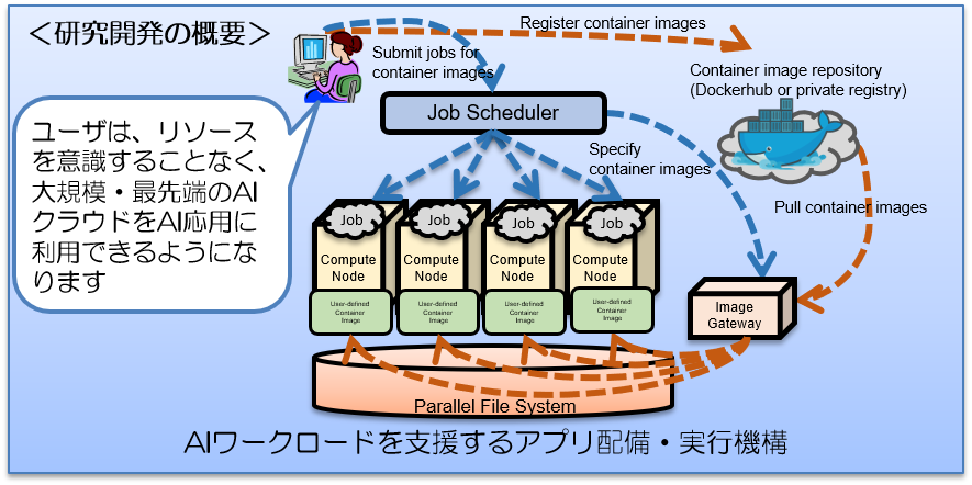 FrameworkFig1.png