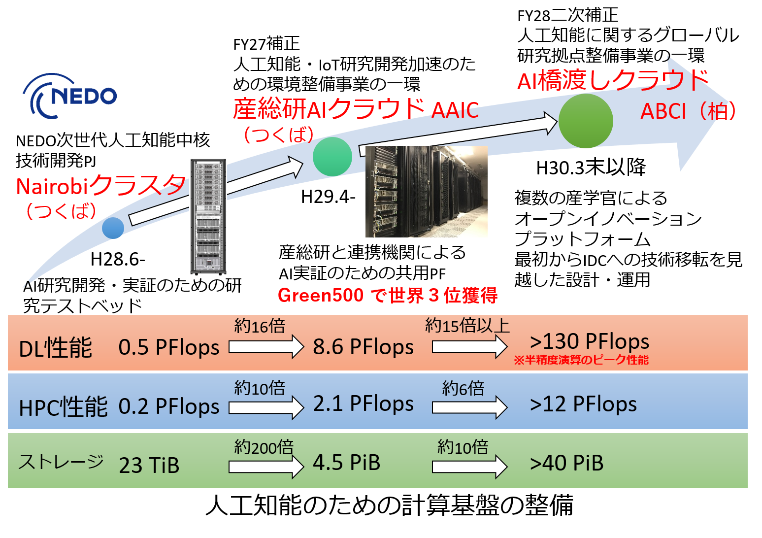 FrameworkFig2.png
