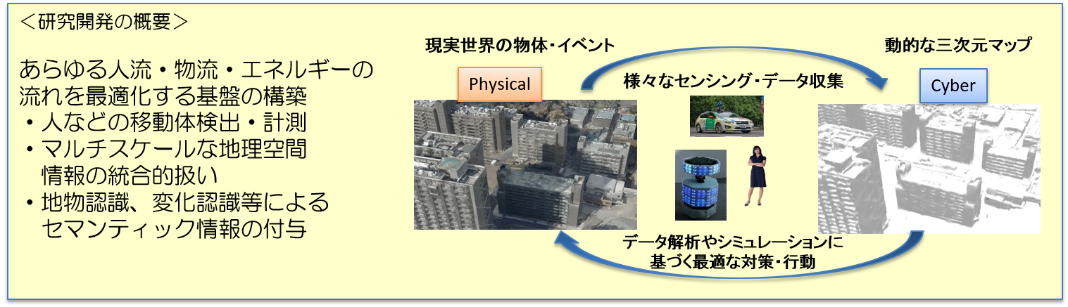 GeoInforFig1.png