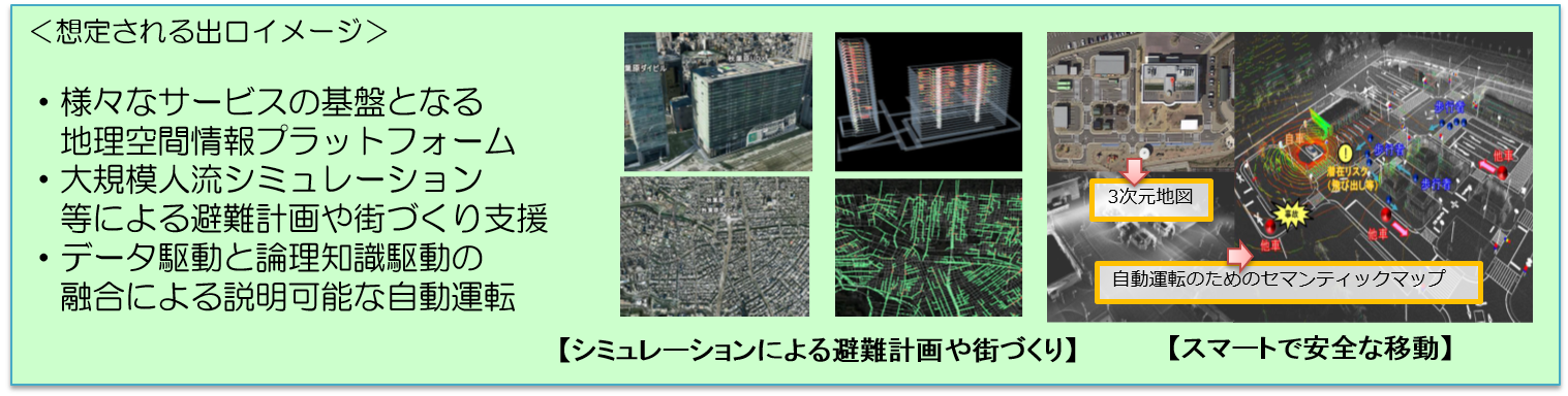 GeoInforFig2.png