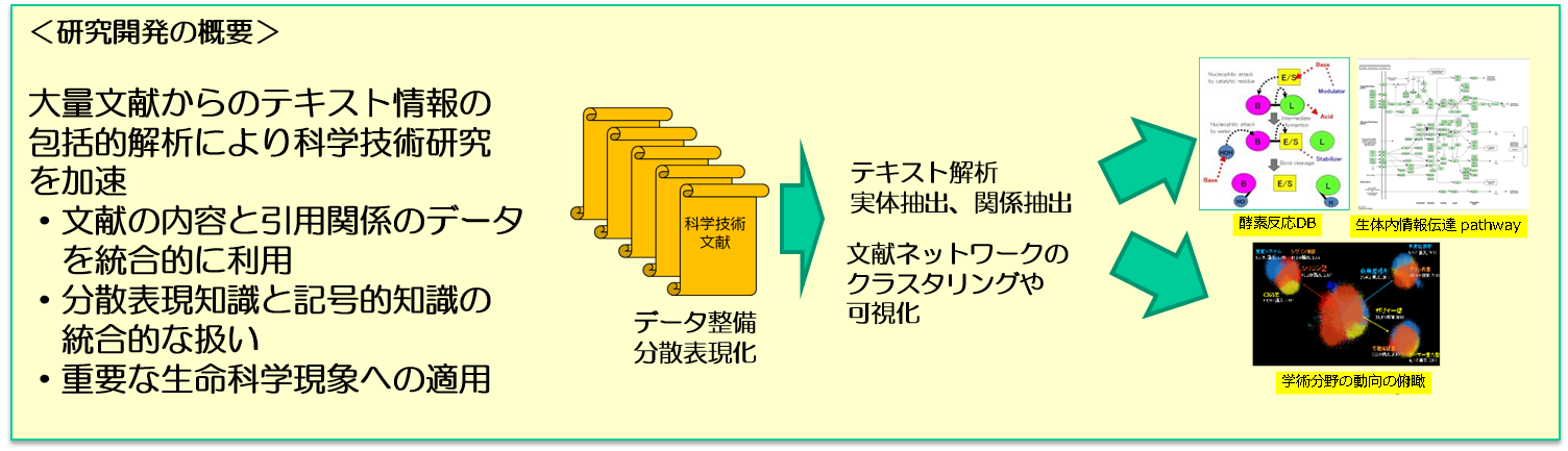 ScienceTextFig1.png
